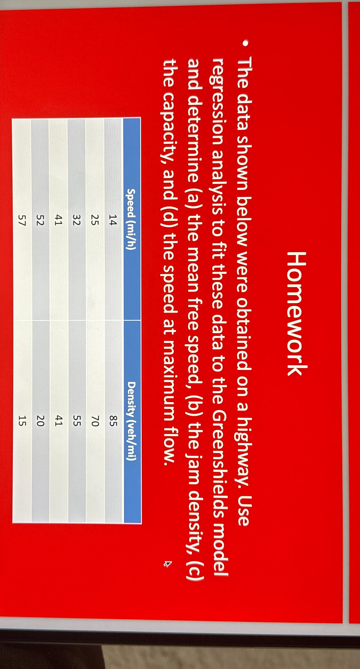 Homework The data shown below were obtained on a