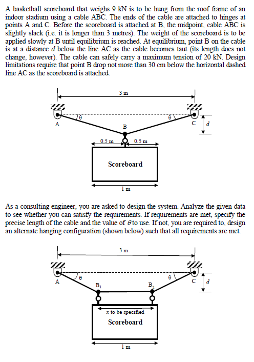 A basketball scoreboard that weighs 9 kN is to be