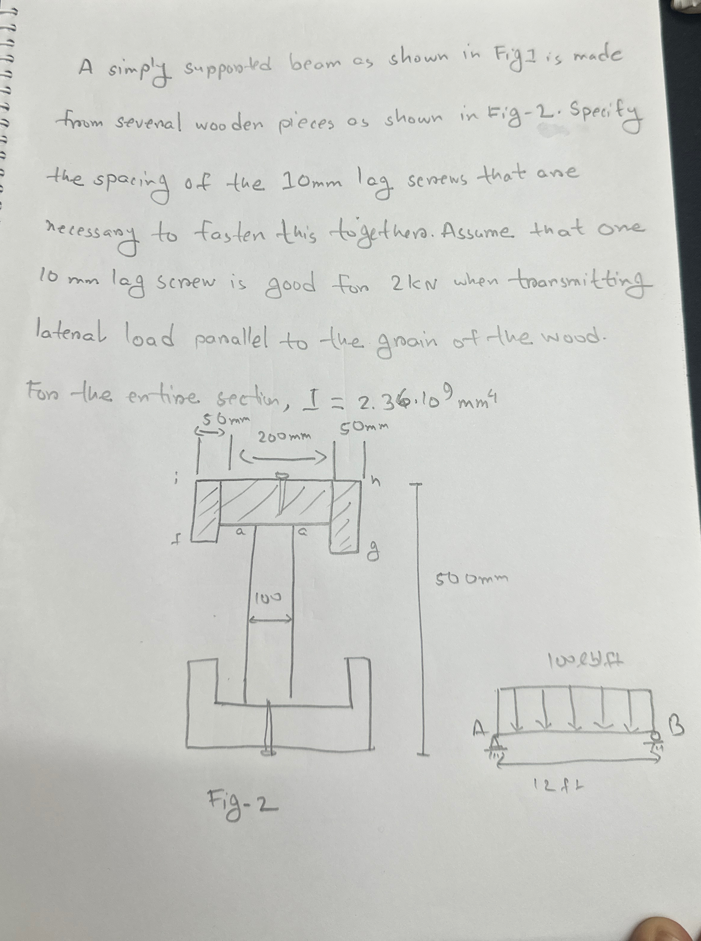 A simply supponted beam as shown in FigI is made