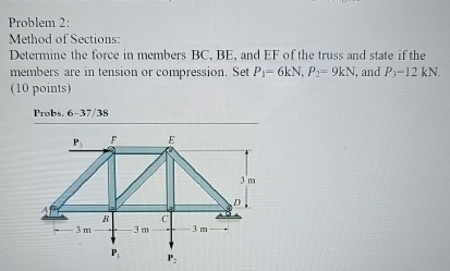 Problem 2 : Method of Sections: Determine the