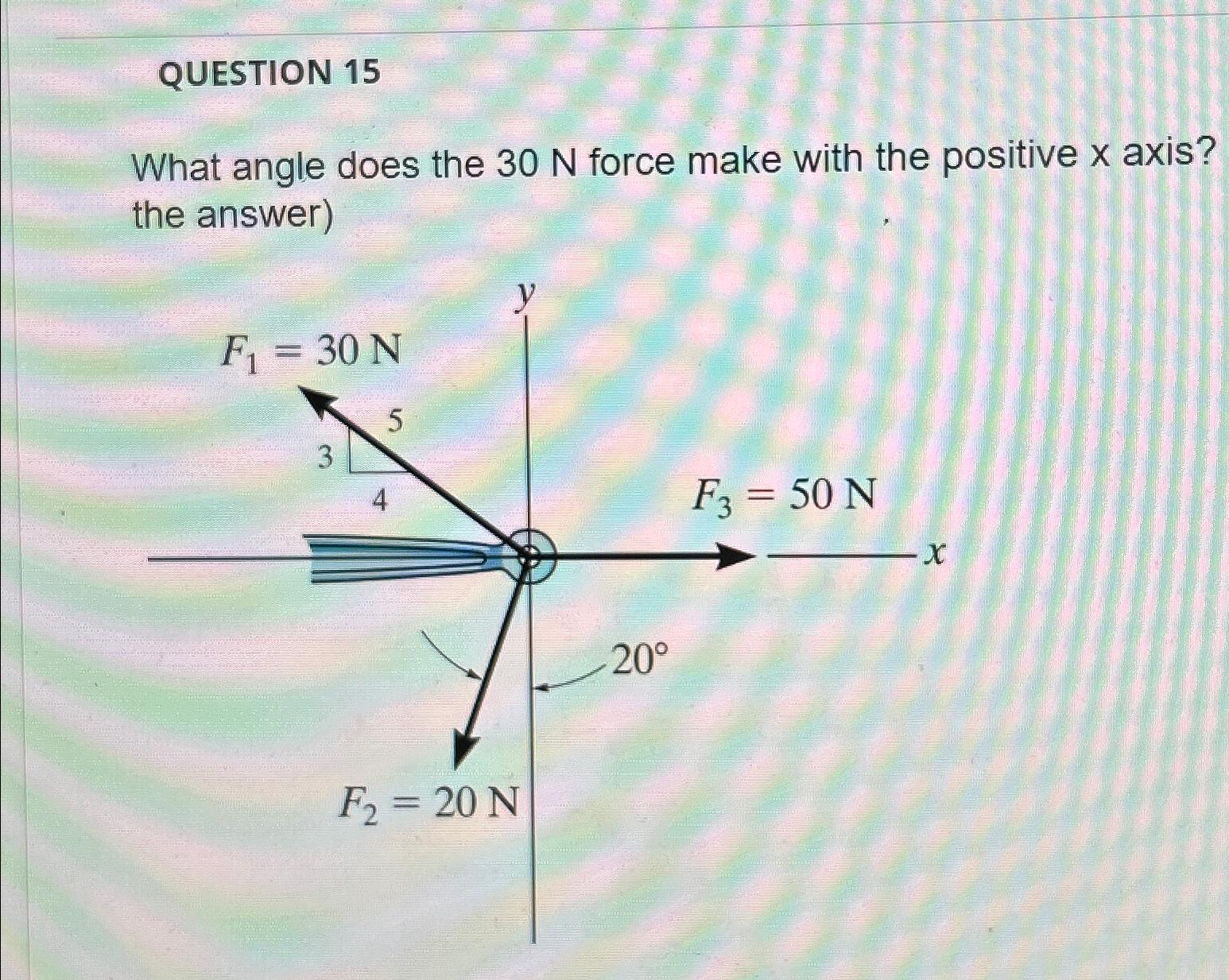 QUESTION 1 5 What angle does the 3 0 N force