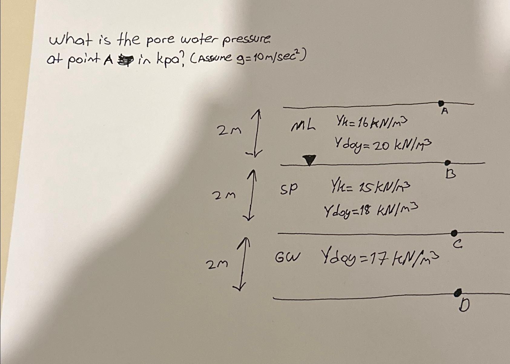 What is the pore water pressure at point A in