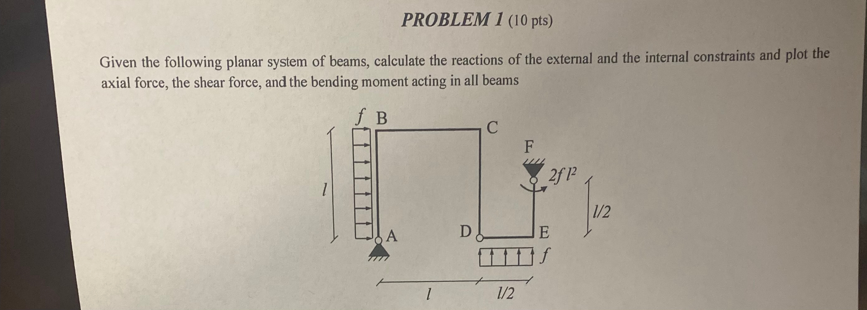 PROBLEM 1 ( 1 0 pts ) Given the following planar
