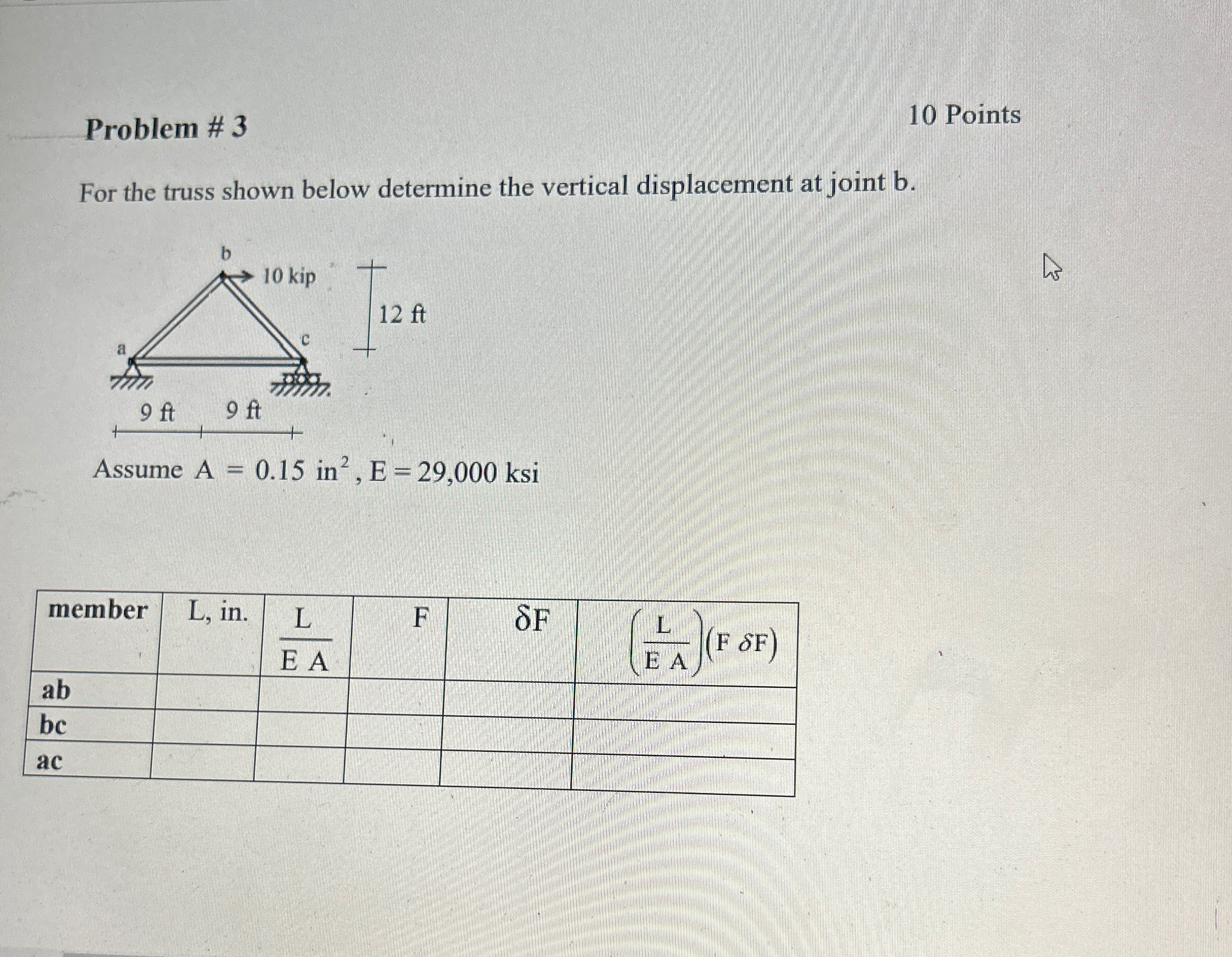 Problem # 3 1 0 Points For the truss shown below