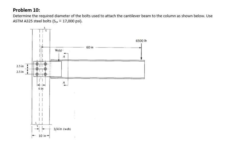Problem 1 0 : Determine the required diameter of