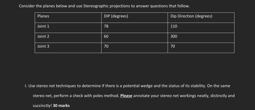 Consider the planes below and use Stereographic