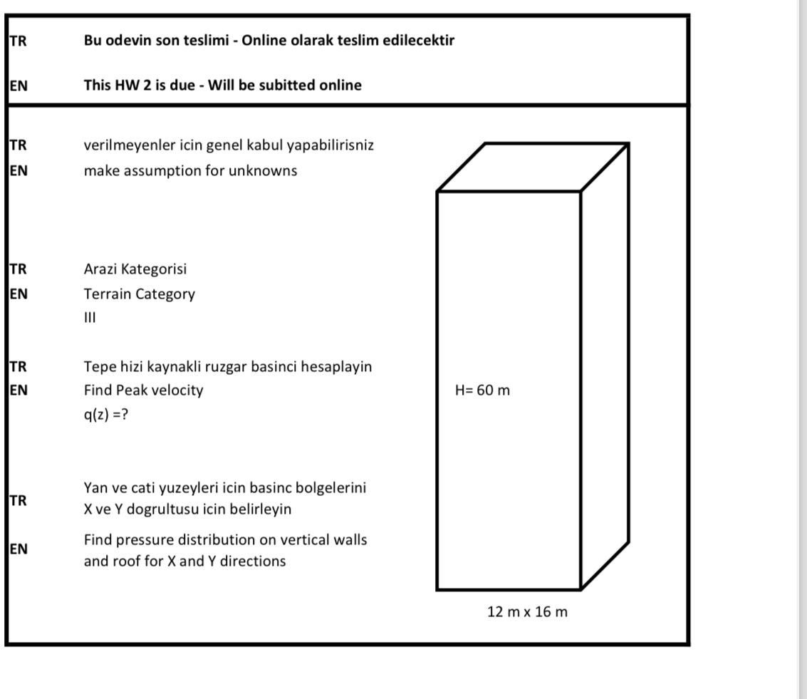 Bu odevin son teslimi - Online olarak teslim