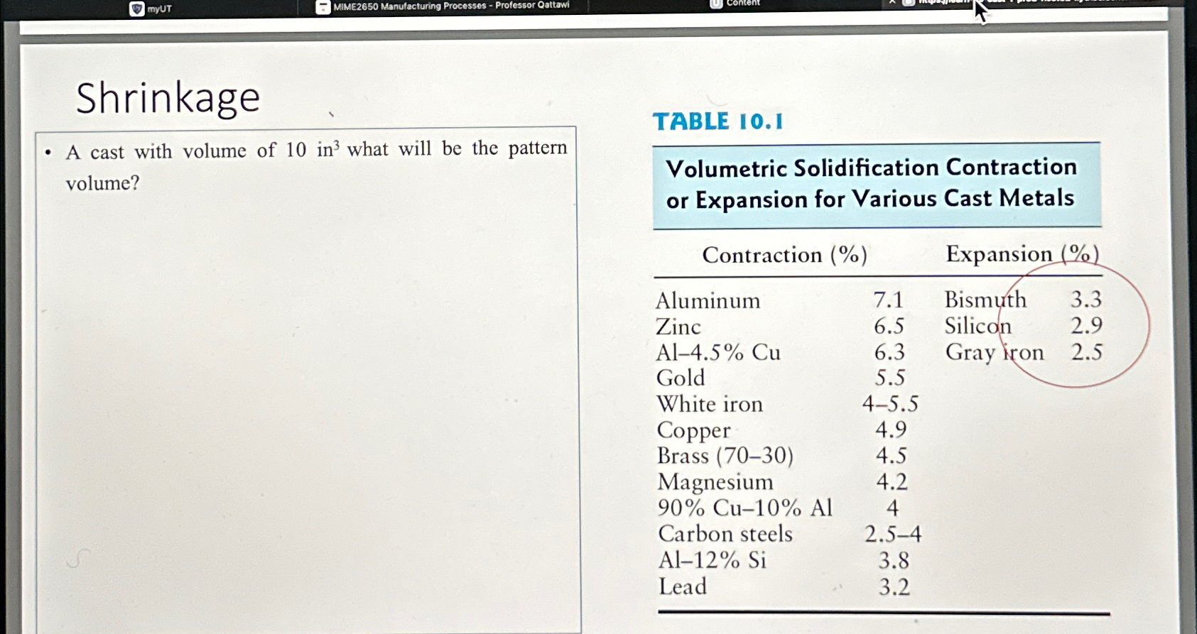 Shrinkage\ A cast with volume of 10in^(3) what