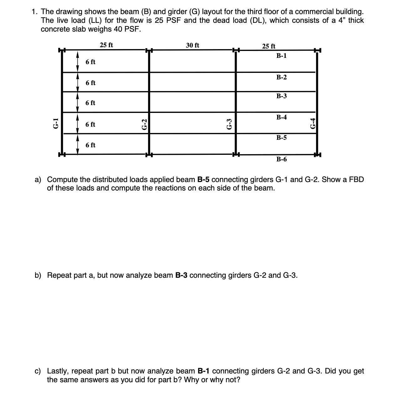 The drawing shows the beam ( B ) and girder ( G )