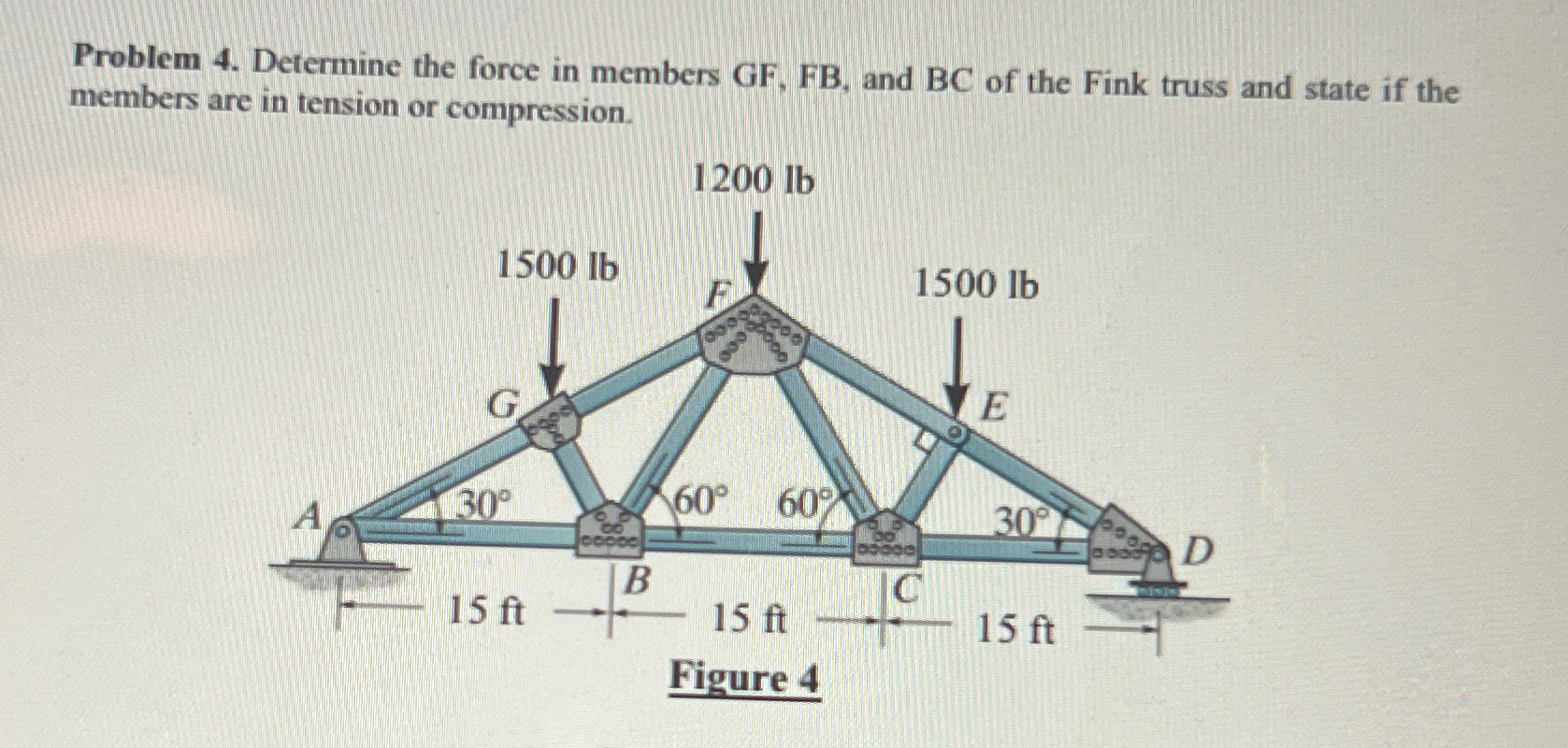 Problem 4 . Determine the force in members GF ,