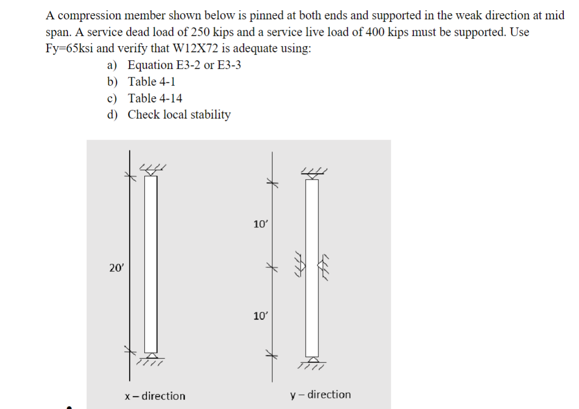 A compression member shown below is pinned at