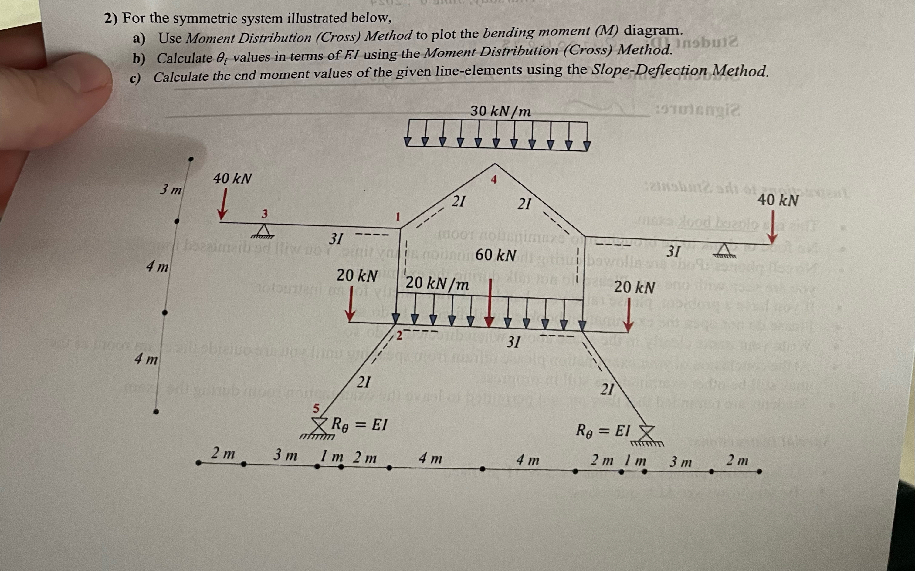 For the symmetric system illustrated below, a )