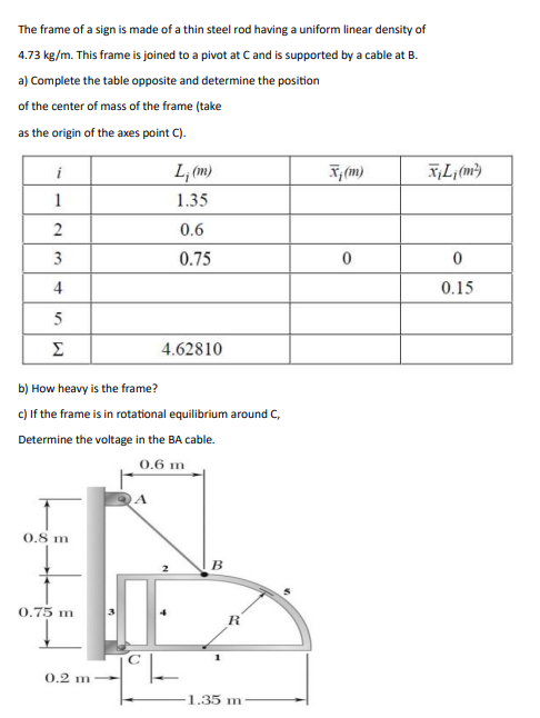 solve the problem ( detailed )