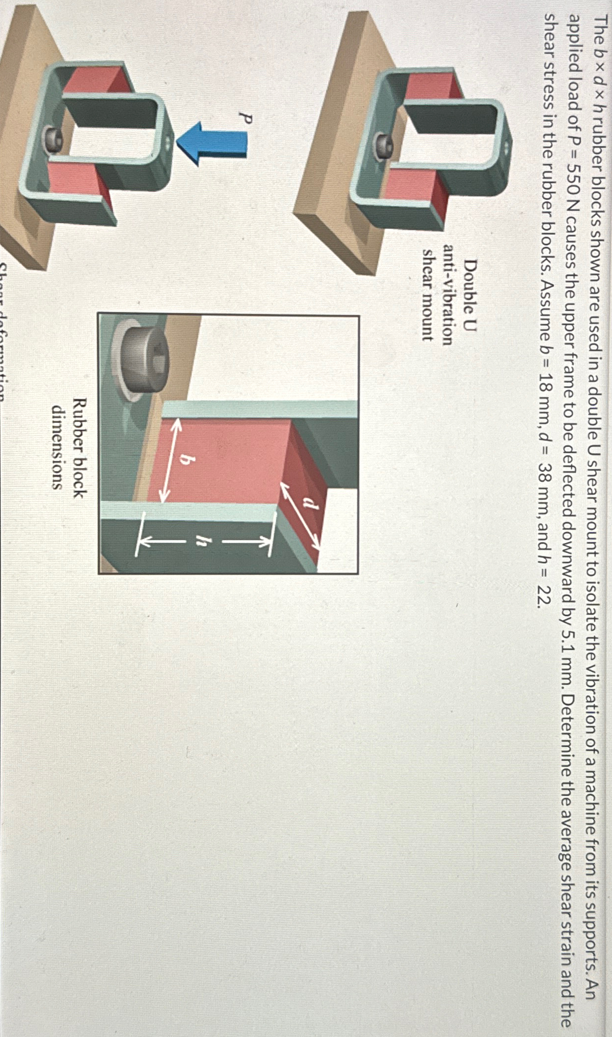 The b d h rubber blocks shown are used in a