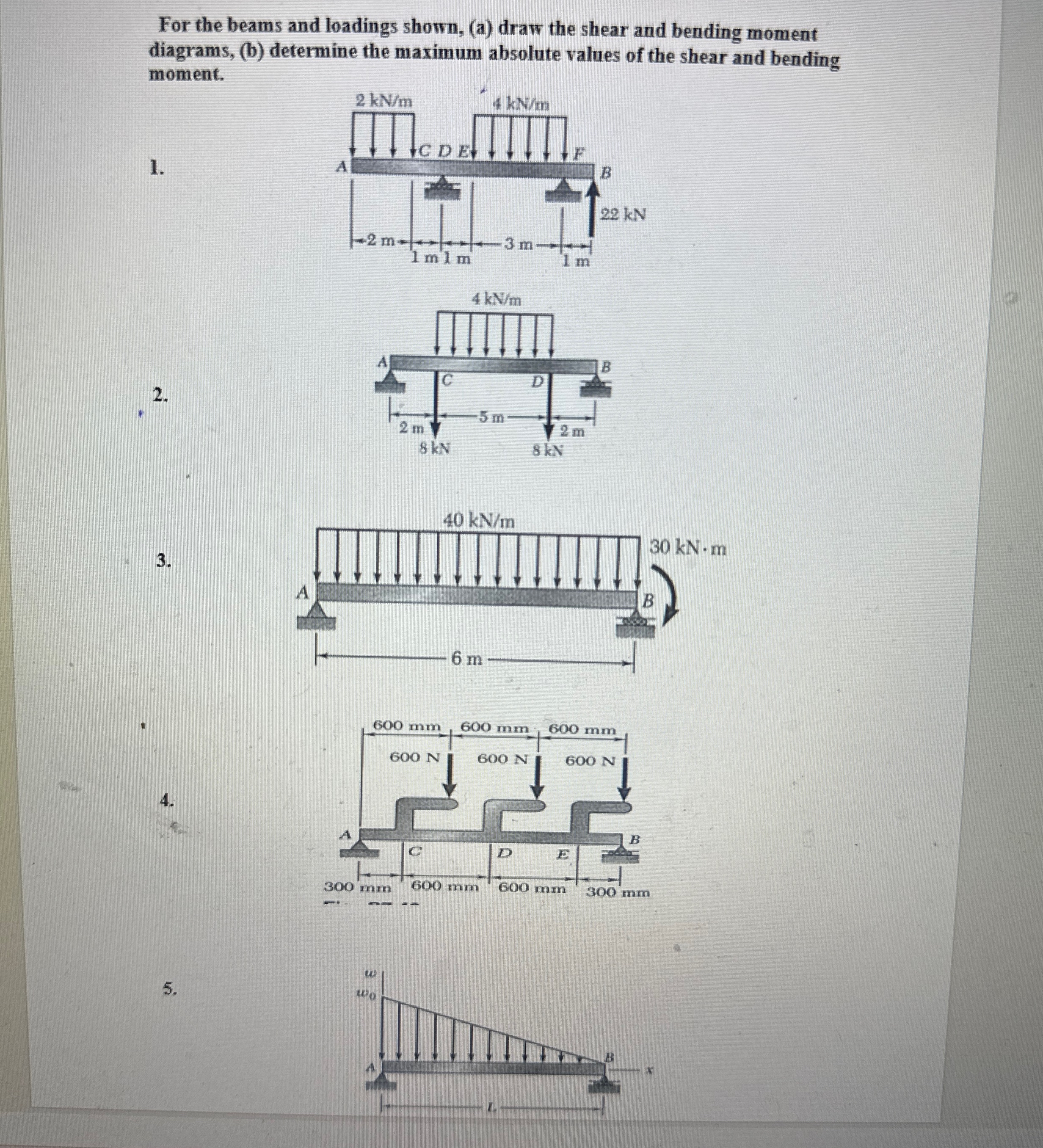 For the beams and loadings shown, ( a ) draw the
