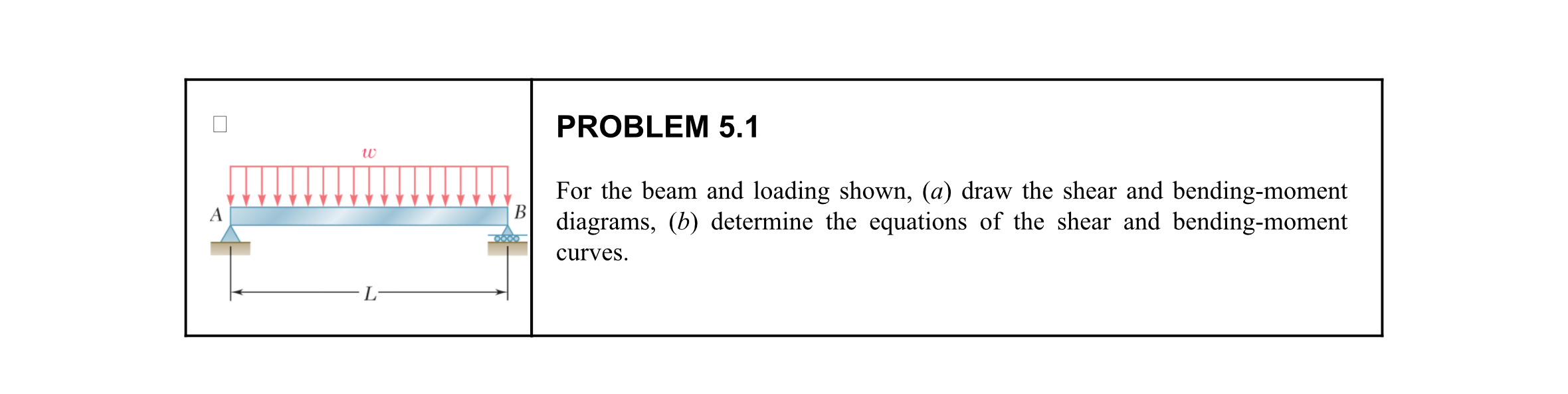 PROBLEM 5 . 1 For the beam and loading shown, ( a