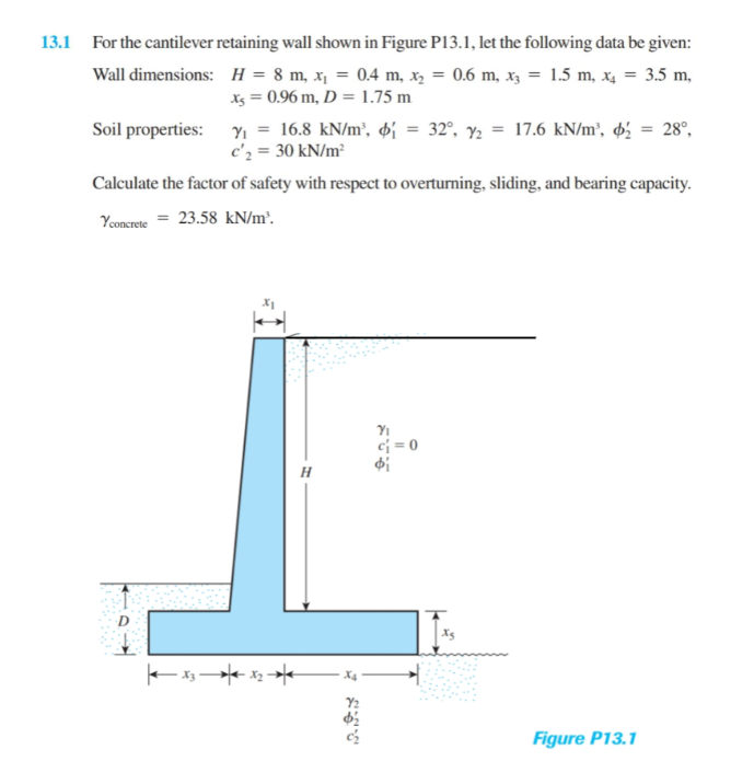 1 3 . 1 For the cantilever retaining wall shown