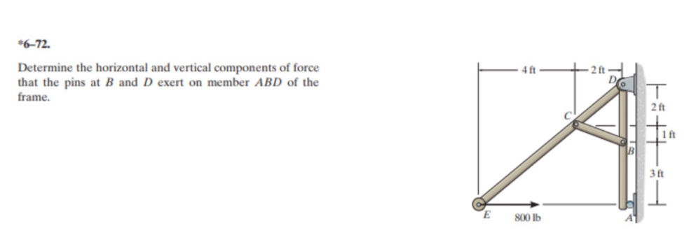 * 6 - 7 2 . Determine the horizontal and vertical