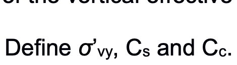 Define v y ' , C s and C c .