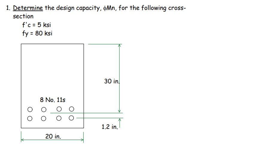 Determine the design capacity, M n , for the