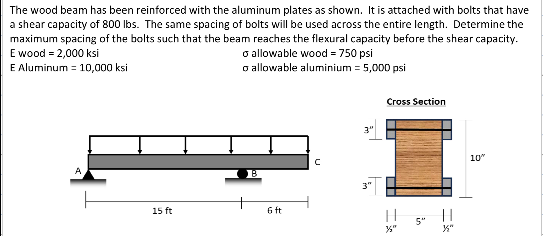 The wood beam has been reinforced with the