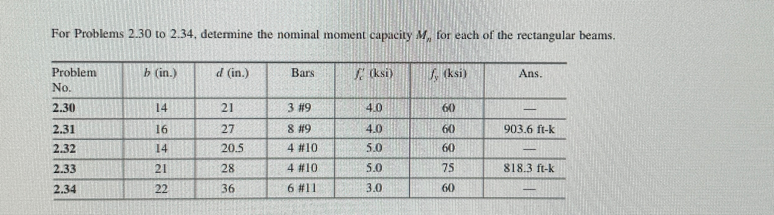 For Problems 2 . 3 2 ONLY, determine the nominal