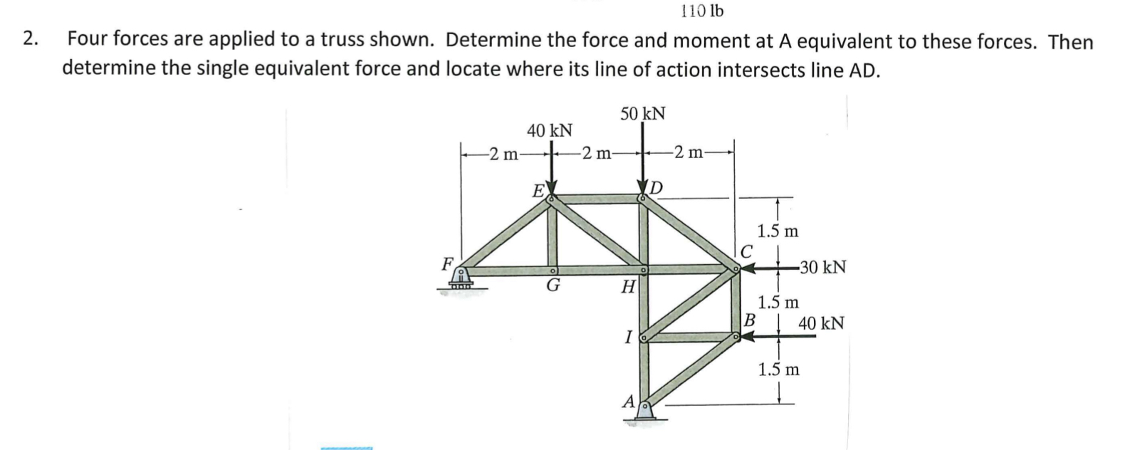 1 1 0 lb Four forces are applied to a truss