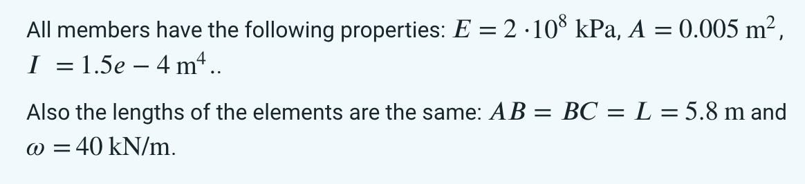 All members have the following properties: E = 2