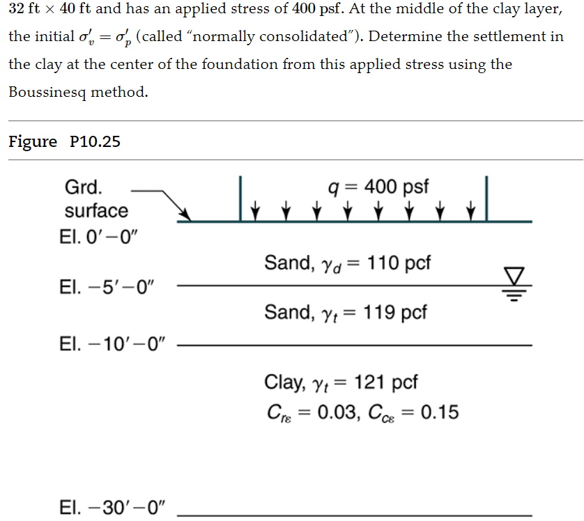 3 2 f t 4 0 f t and has an applied stress of 4 0
