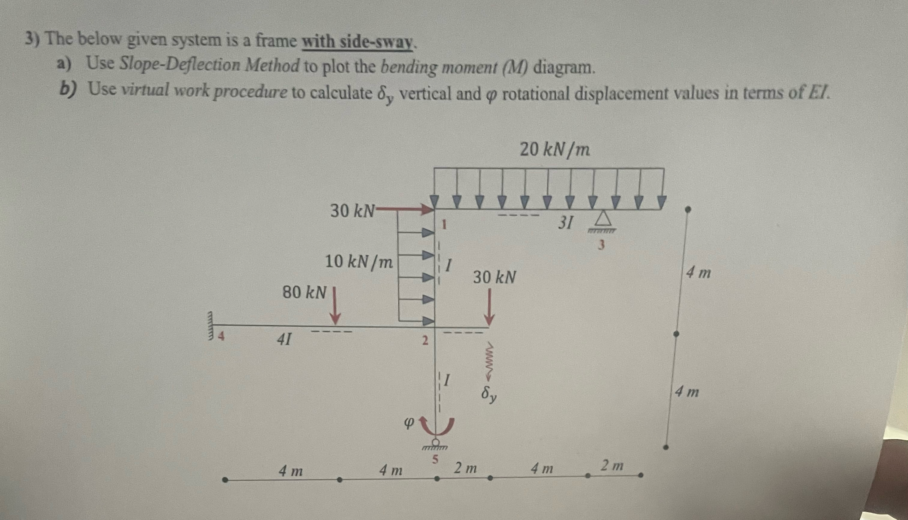 The below given system is a frame with side -
