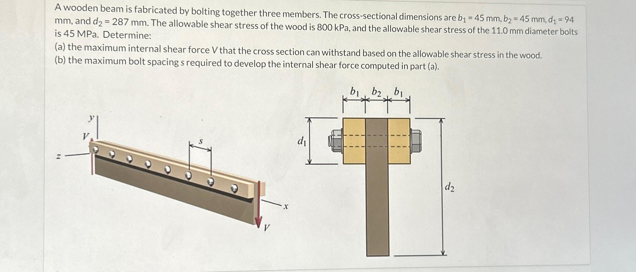 A wooden beam is fabricated by bolting together