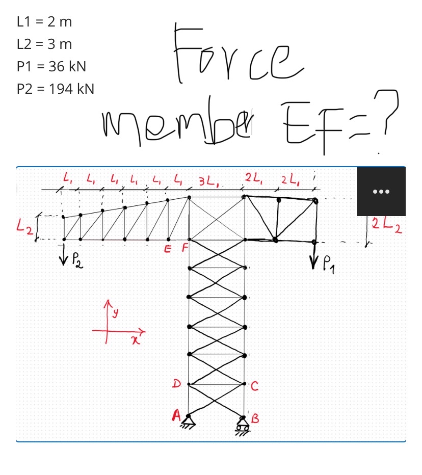 L 1 = 2 m L 2 = 3 m P 1 = 3 6 k N P 2 = 1 9 4 k N