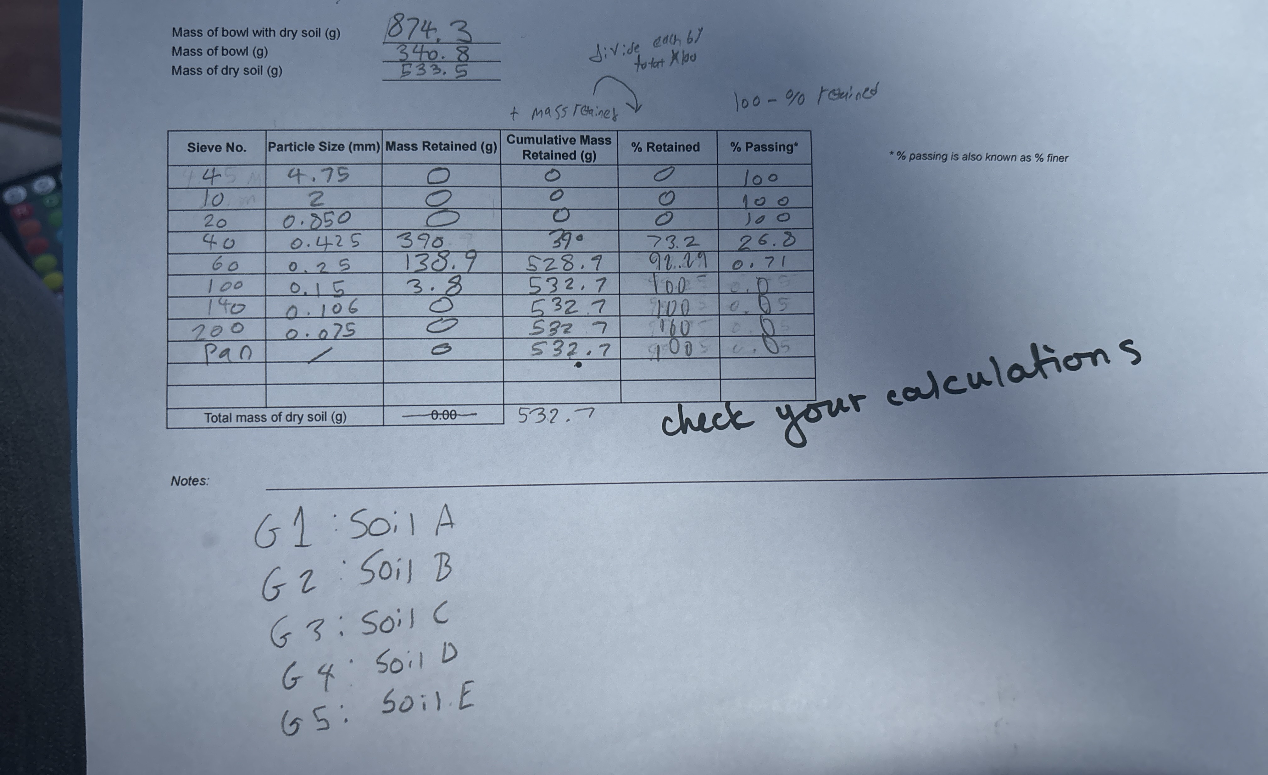 State explicitly that sieve analyses were