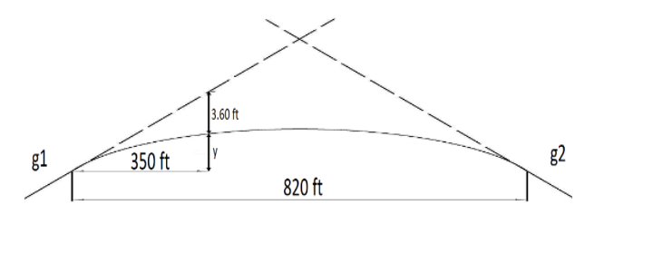 Two level sections of an east - west highway ( G