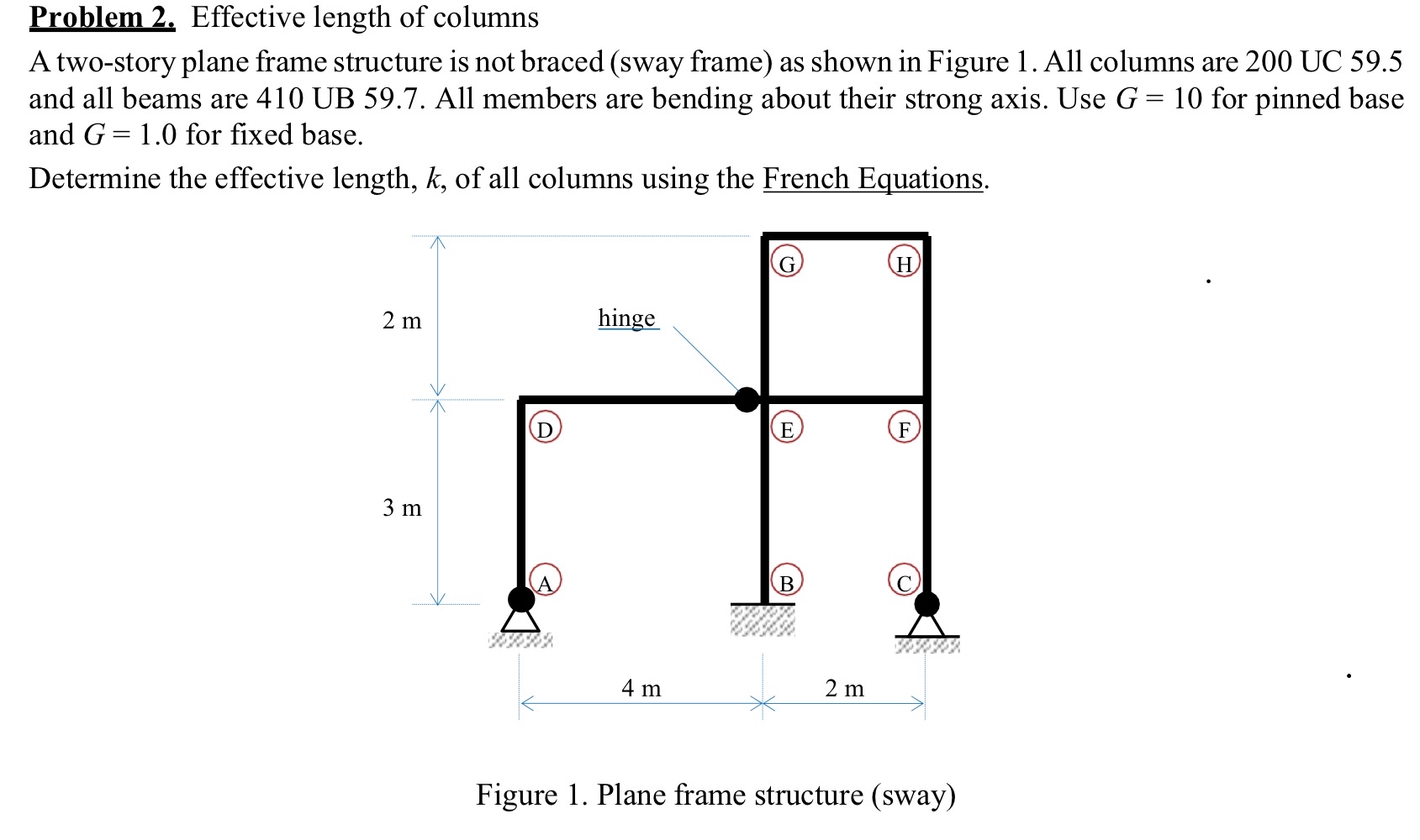 Problem 2 . Effective length of columns A two -