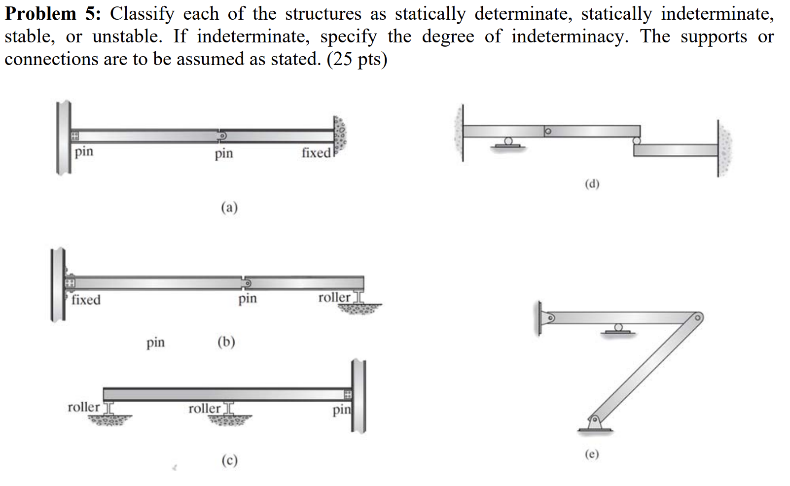 Problem 5 : Classify each of the structures as
