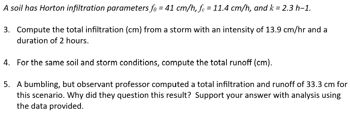A soil has Horton infiltration parameters f 0 = 4