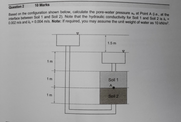 Question 2 1 0 Marks Based on the configuration