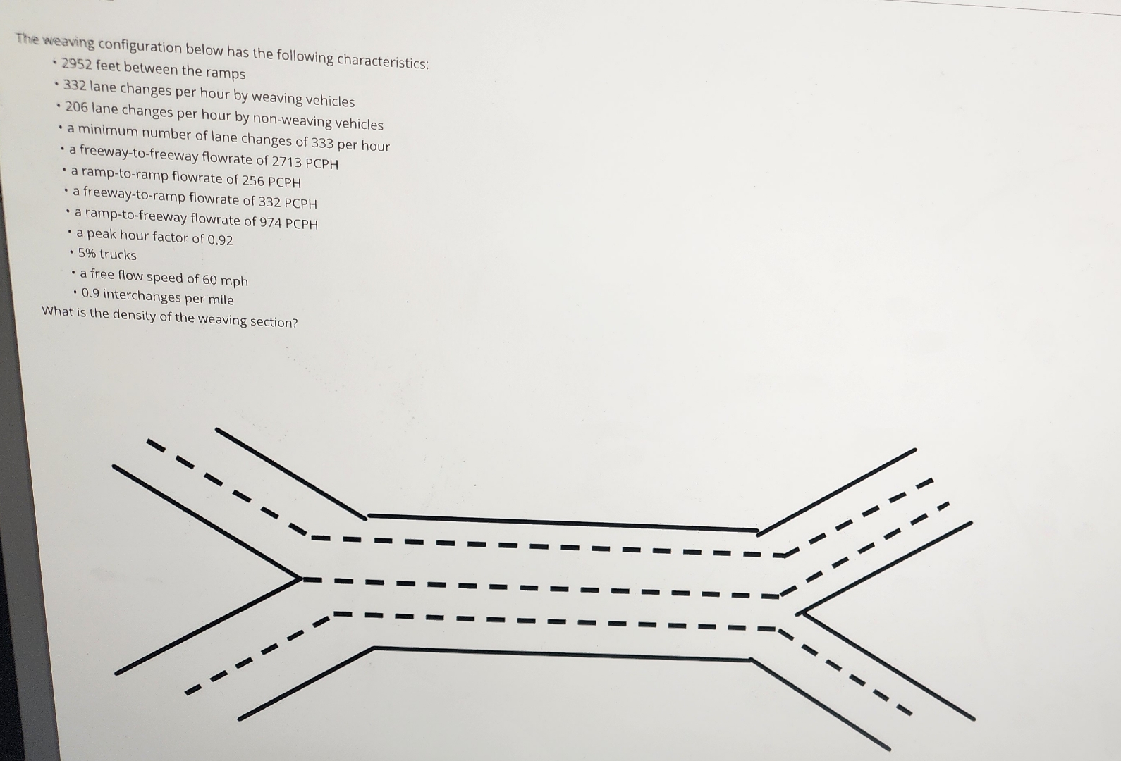 The weaving configuration below has the following