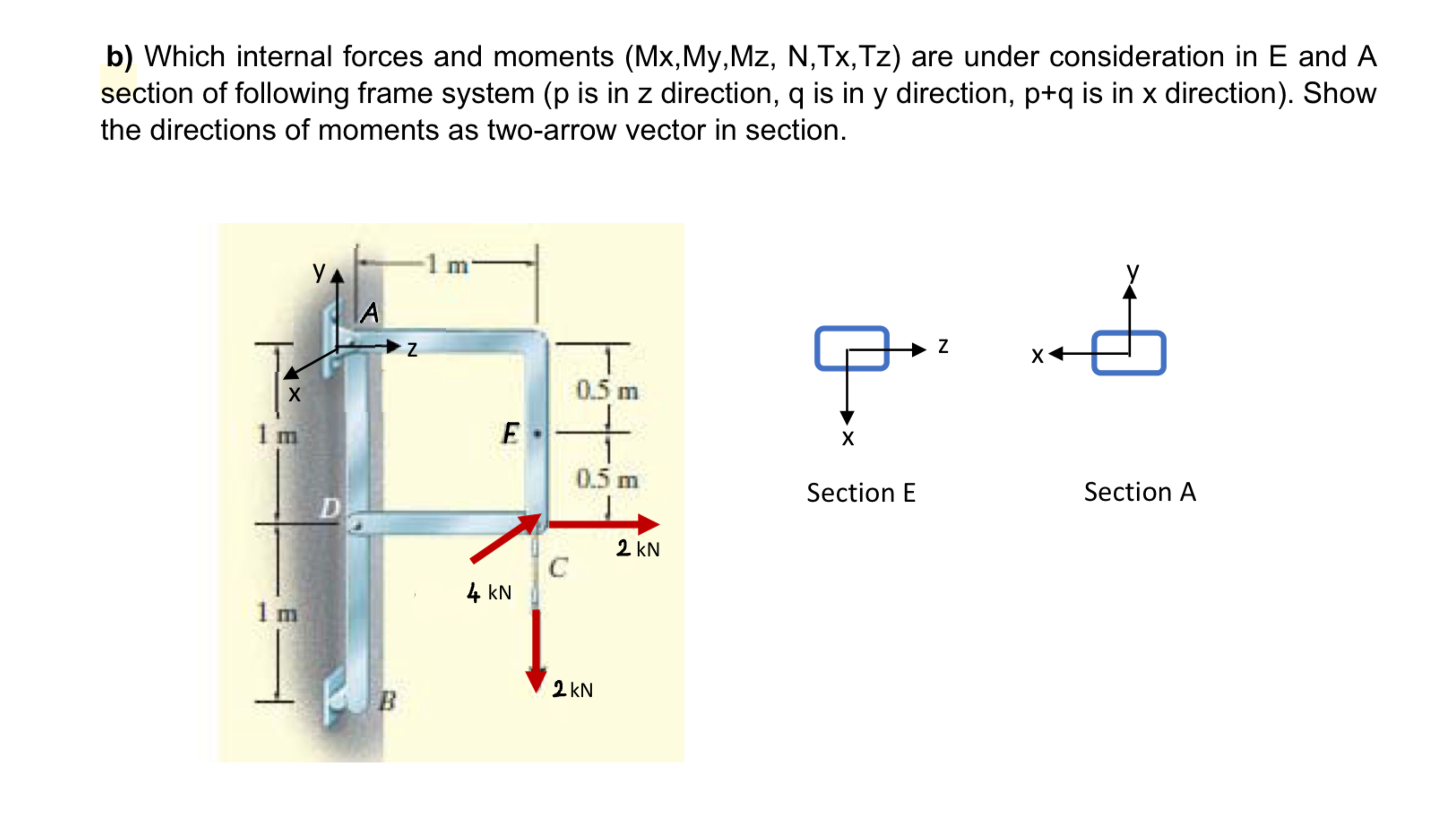 Solve shematically; b ) Which internal forces and