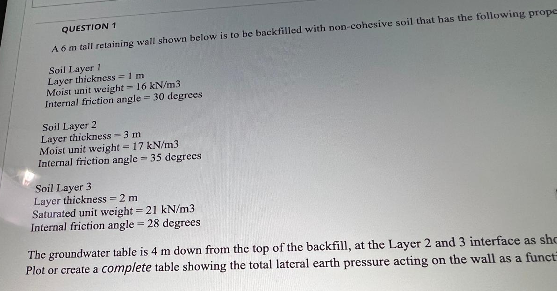 QUESTION 1 A 6 m tall retaining wall shown below