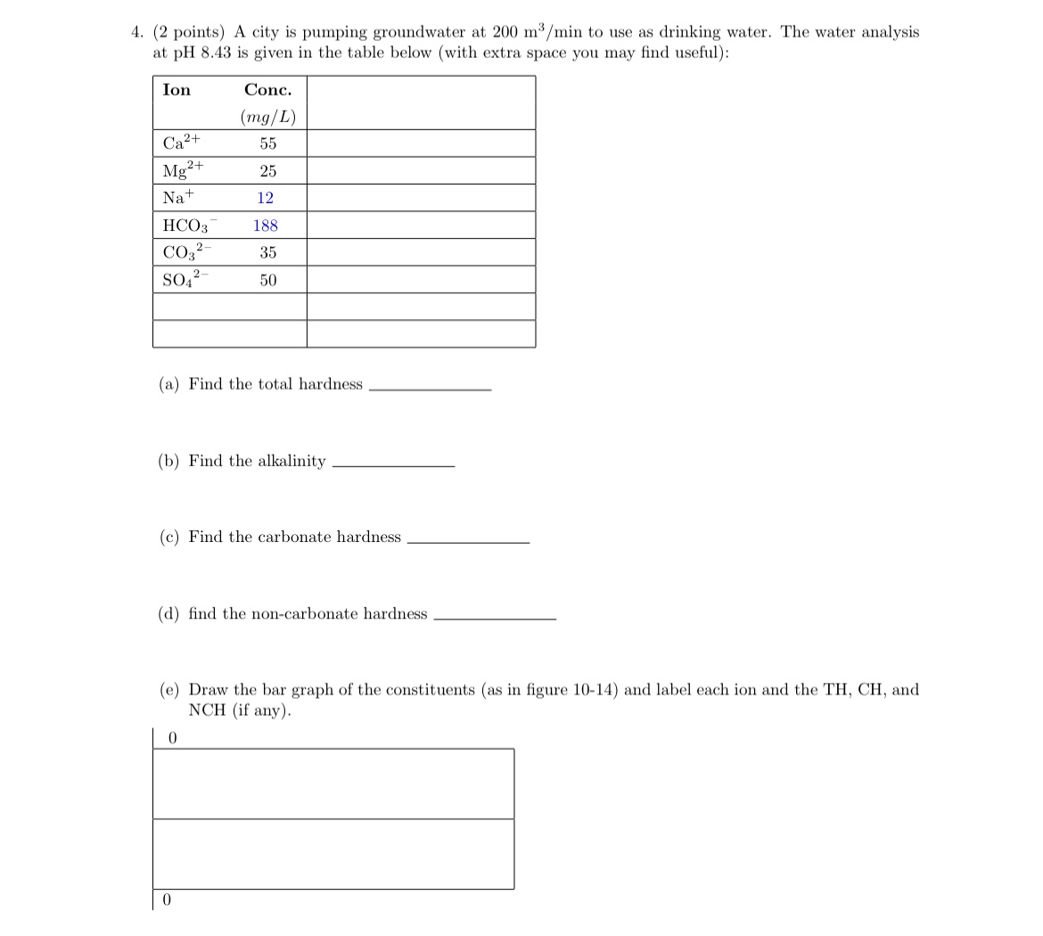 ( 2 points ) A city is pumping groundwater at 2 0