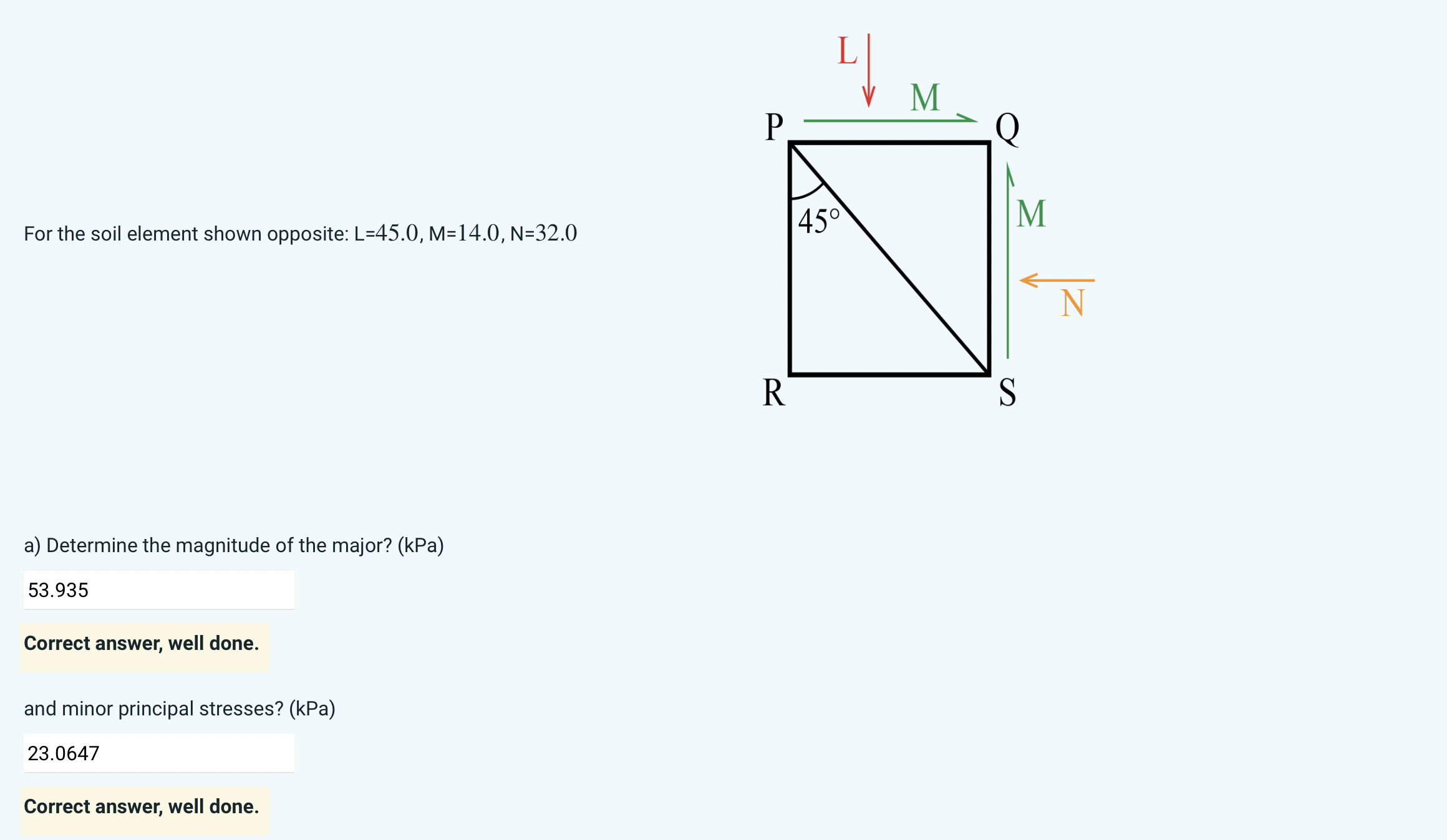 PLS SOLVE USING MOHR CIRCLE AND NOT FORMULAS AND