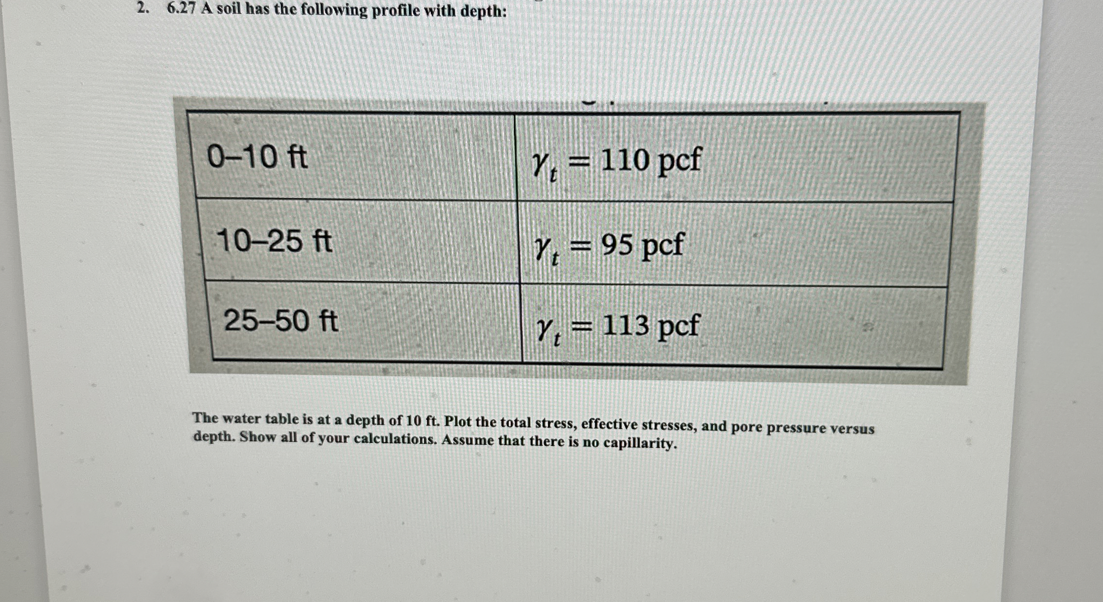 6 . 2 7 A soil has the following profile with
