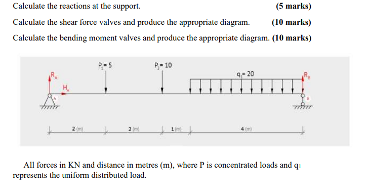 Calculate the reactions at the support. ( 5 marks