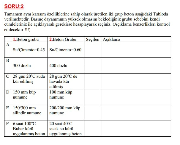 SORU: 2 Tamamen ayn kar m zelliklerine sahip