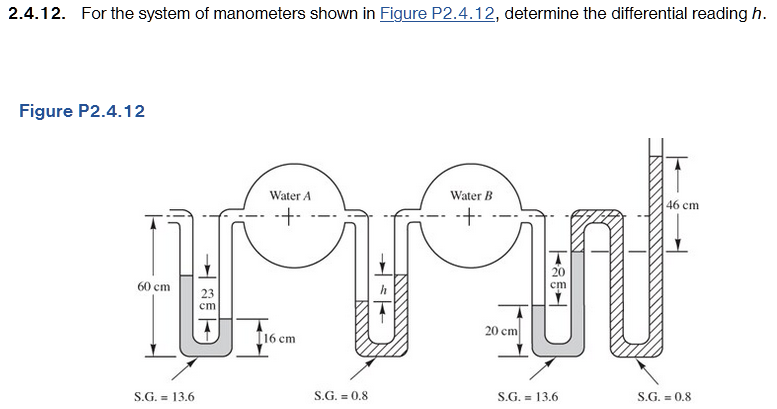 Applied Hydraulics # 2 . 4 . 1 2 . For the system