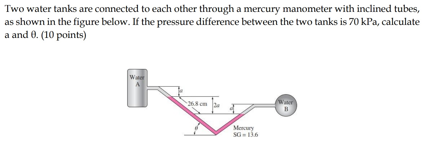 Two water tanks are connected to each other