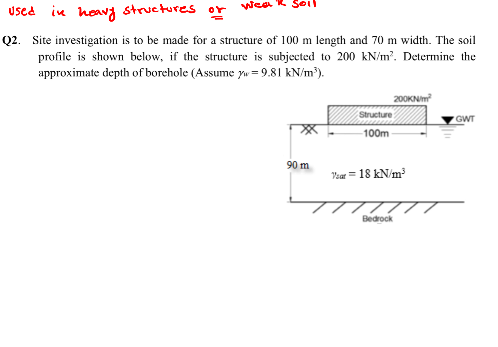 Used in heang structures or Q 2 . Site