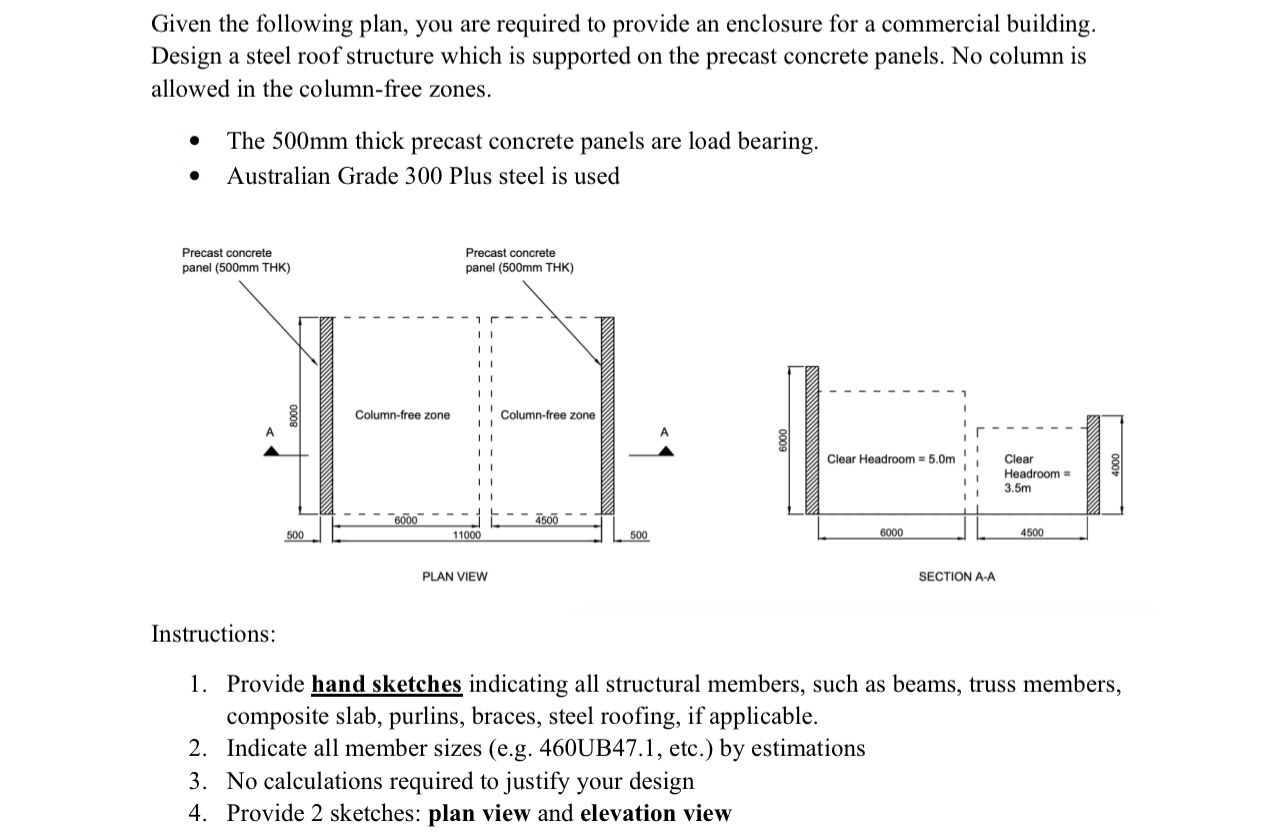 Given the following plan, you are required to